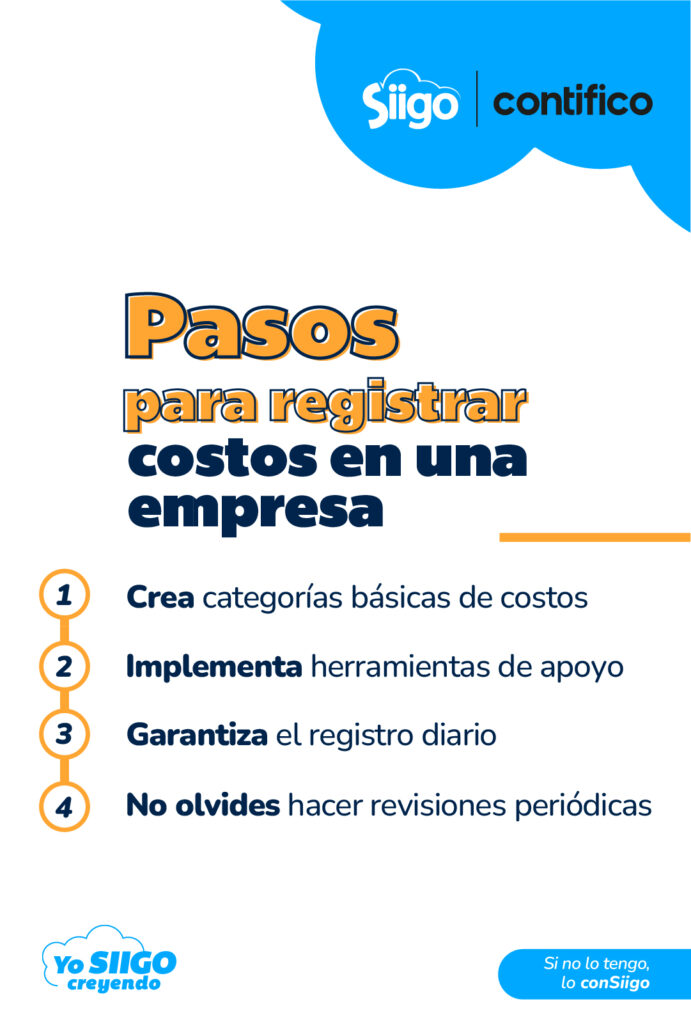 Qué es un costo en contabilidad Infografía Pasos para registrar costos en una empresa