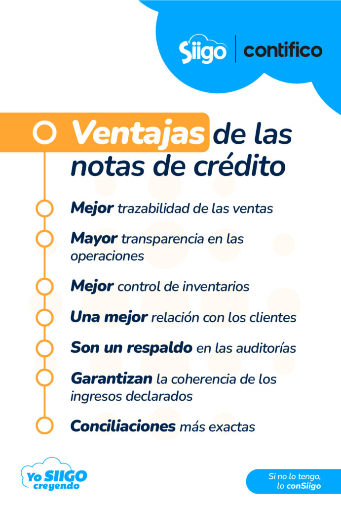 Nota de crédito Infografía 1 Ventajas de las notas de crédito