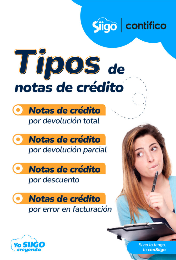 Nota de crédito Infografía 2 Tipos de notas de crédito
