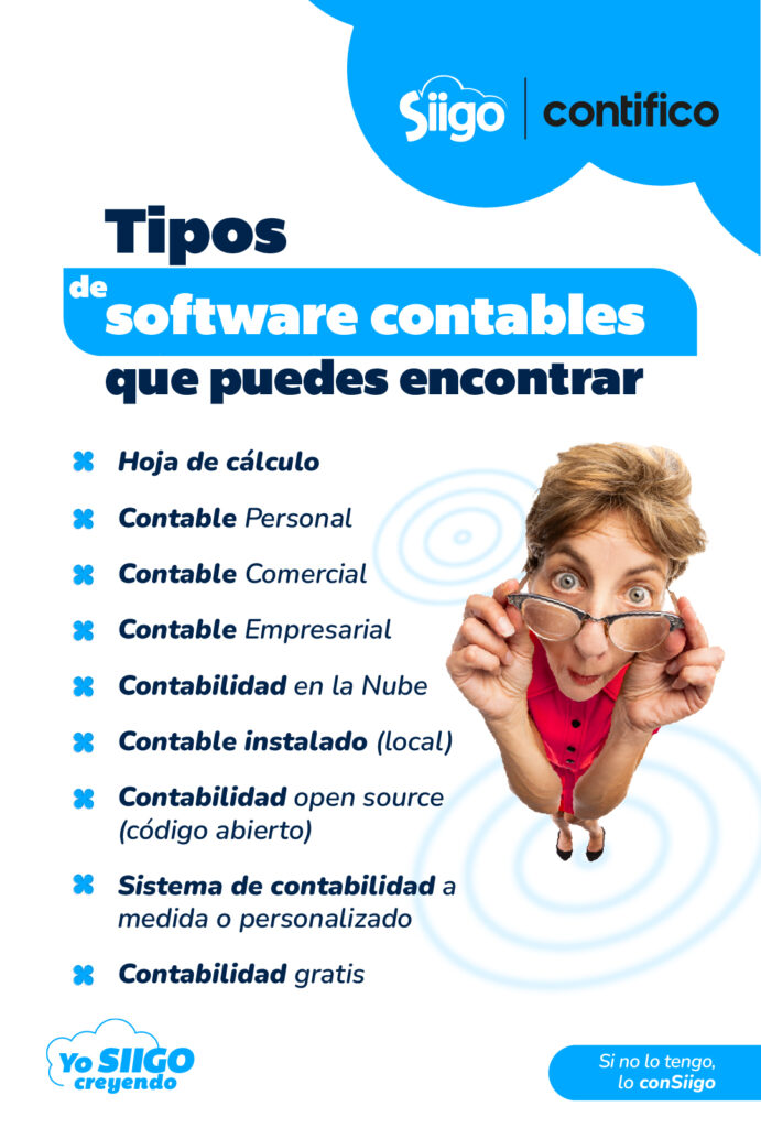 Qué es un Software Contable Infografía 2 Tipos de software contables