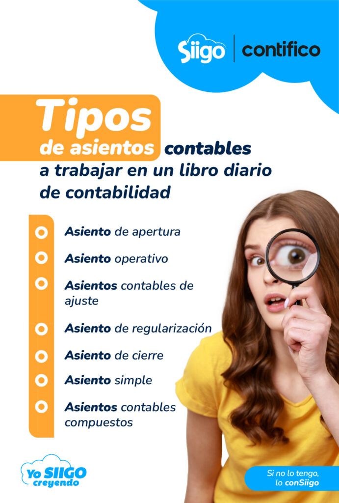 Qué es y para qué sirve el libro diario de contabilidad Infografía 2 Tipos de asientos contables