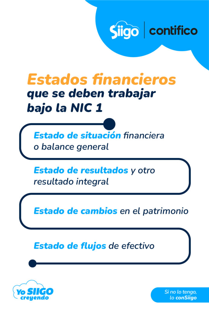 NIC 1 Infografía 3 Estados financieros bajo la NIC 1