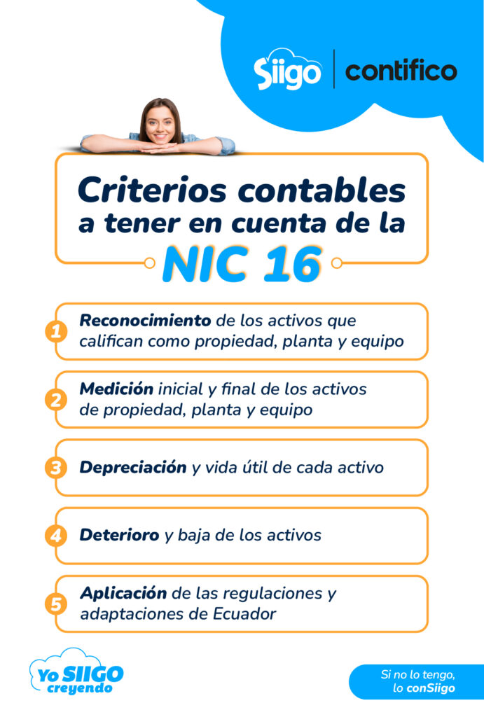 NIC 16 en Ecuador Infografía 1 criterios contables de la NIC 16